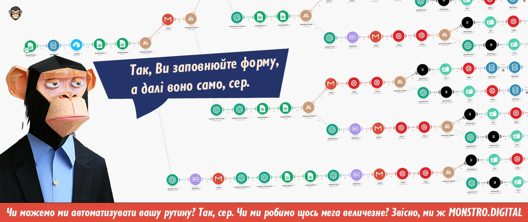 Automations by Monstro Digital with Make.com and Pabbly and ChatGpt and Sheets